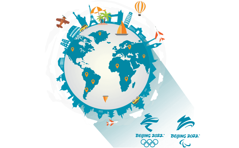 在加蓬连接到中国的代理 - UNBLOCKCN